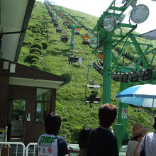 大室山登山リフト