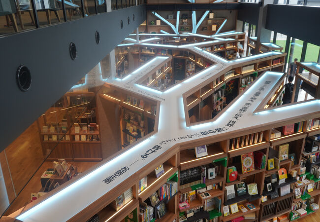 本屋さんは本屋さんでも