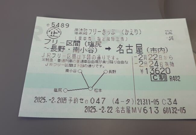 特急 しなの