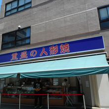 重盛永信堂