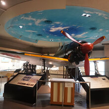 鹿屋航空基地史料館