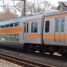 JR中央本線