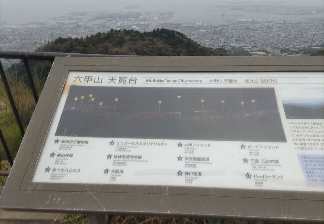 天覧台 （六甲山上展望台）