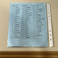 テレビではNHKと民放各キー局、何故かBSよしもとも視聴可