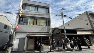 フリップアップ