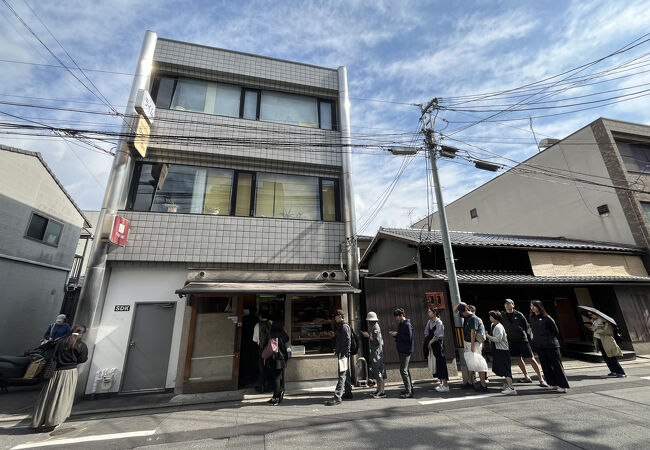 フリップアップ