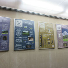 古墳についての解説