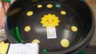 面白い話を聞かせてもらいました