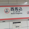 西馬込駅