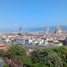 ミケランジェロ広場