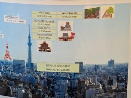 ホテルＪＡＬシティ長野 写真