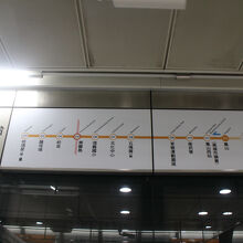 鳳山駅