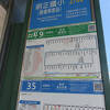 主要幹線路線は9路線・・・