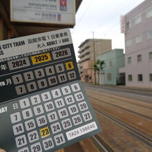 函館市電 (路面電車)