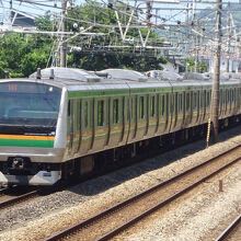 JR東海道本線