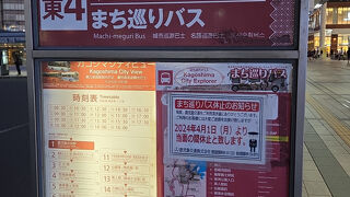 カゴシマシティビュー