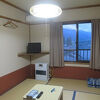 部屋はいいけど。。。