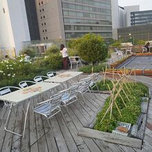 名鉄百貨店 (本店)