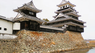 中津城(奥平家歴史資料館)