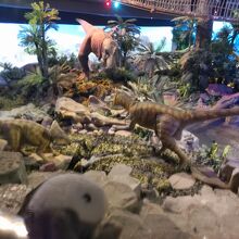 恐竜の動くところ