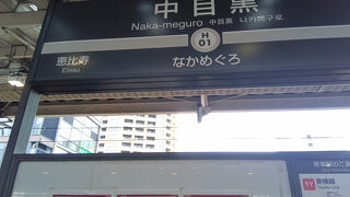 中目黒駅