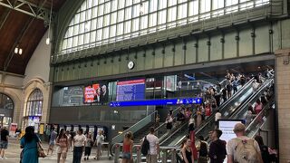 バーゼル中央駅