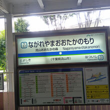 流山おおたかの森駅