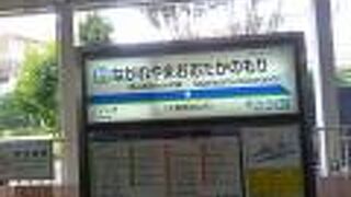 流山おおたかの森駅