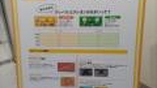 催事場　昭和展やアート展示販売