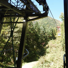 運航中のロープウエイ