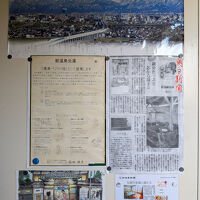 説明書きです。