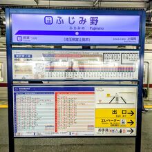 東武東上線 ふじみ野駅