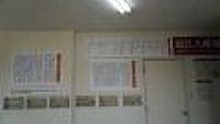 八幡山ロープウェー展望資料館