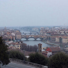 アルノ川の風景