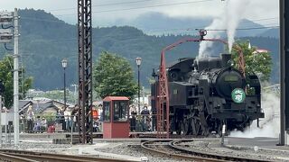 下今市駅SL展示館 転車台広場