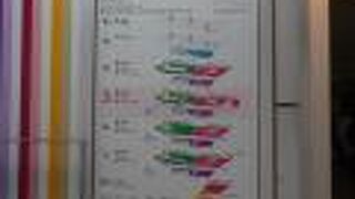 東急プラザ 戸塚