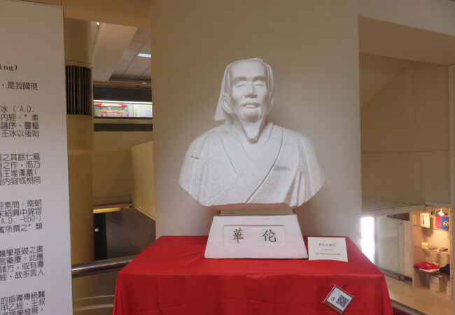 最も古い伝統中国医学博物館・・・