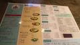 班尼點名早午餐 - 台中1店