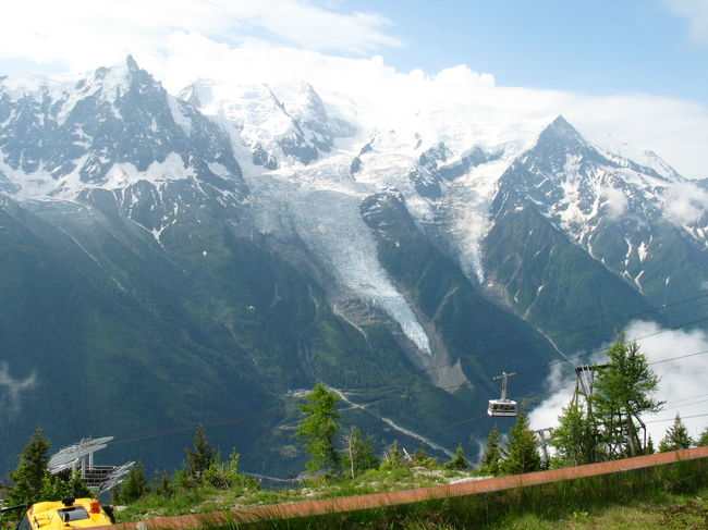 ■スイスの旅　（１）　☆シャモニー　■ Trip of Switzerland   （１）　☆Chamonix