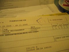 中欧の旅：その?