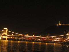 2006年ハンガリーとルーマニア旅行第３日目(5)ブダペスト：ブダ側から見た夜景