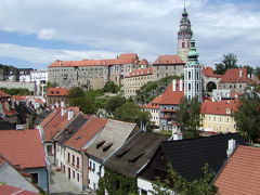 中欧3カ国周遊　8日間の旅　チェコ訪問