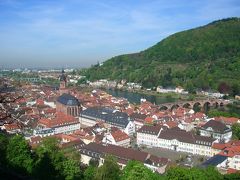 欧州鉄道の旅（ハイデルベルク Heidelberg）