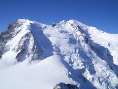 ２度目のスイス訪問～１日目・２日目