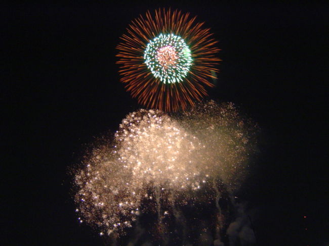 毎年8月15日大田区西六郷で開かれる「花火の祭典」見に行きました。花火開始は19：30ですが、込むので18：00には会場に入りました。