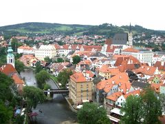 ★０７夏　夫婦で中欧旅行　～　ﾁｪｽｷｰ･ｸﾙﾑﾛﾌ、て言い辛くない？編