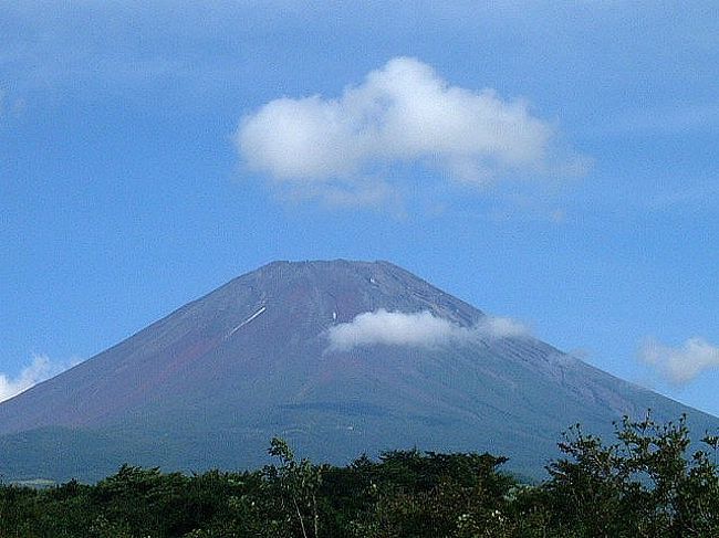 猛暑日の続く、東京の生活を避けて富士山麓で避暑した。猛暑が終った９月に帰京した。富士周辺の記録である。