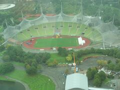 2007ミュンヘン（美味いビールを飲んで、美術館へGO!!)。美術館巡りは、アルテ/ノイエピナコテークで絵画鑑賞。