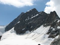 今年のスイスアルプスハイキング旅行・・・準備編