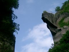 関東の旅　房総編　08夏